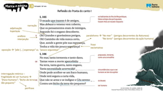 Luís de Camões, Os Lusíadas, edição de
Emanuel Paulo Ramos, Porto, Porto Editora, 2014, p. 92
anáfora
interjeição
adjetivação
hipérbole
frase
exclamativa
oposição  “põe [...] esperança” vs. “pouca segurança”
paralelismo  “No mar” (perigos decorrentes da Natureza)
“Na terra” (perigos decorrentes da ação humana)
interrogação retórica –
fragilidade do ser humano 
”fraco humano”; “bicho da terra
tão pequeno”
perífrase
Reflexão do Poeta do canto I
narração
 