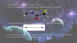 Theory of IR spectroscopy | PPTX