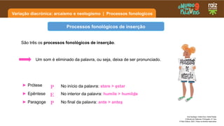 Variação diacrónica: arcaísmo e neologismo | Processos fonologicos
Ana Santiago | Sofia Diniz | Sofia Paixão
O Mundo em Palavras | Português | 9.º ano
© Raiz Editora, 2023 | Todos os direitos reservados
São três os processos fonológicos de inserção.
Processos fonológicos de inserção
P
E
P
► Prótese No início da palavra: stare > estar
► Epêntese
► Paragoge
No interior da palavra: humile > humilde
No final da palavra: ante > antes
Um som é eliminado da palavra, ou seja, deixa de ser pronunciado.
 