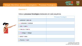 Variação diacrónica: arcaísmo e neologismo | Processos fonologicos
Ana Santiago | Sofia Diniz | Sofia Paixão
O Mundo em Palavras | Português | 9.º ano
© Raiz Editora, 2023 | Todos os direitos reservados
Exercício 1
Indica o processo fonológico destacado em cada sequência.
Processo fonológico
a. persona > pessoa
b. memorare > lembrar
c. inter > entre
d. merulu > melro
e. horologiu > relógio
f. amat > ama
g. thunnu > atum
 
