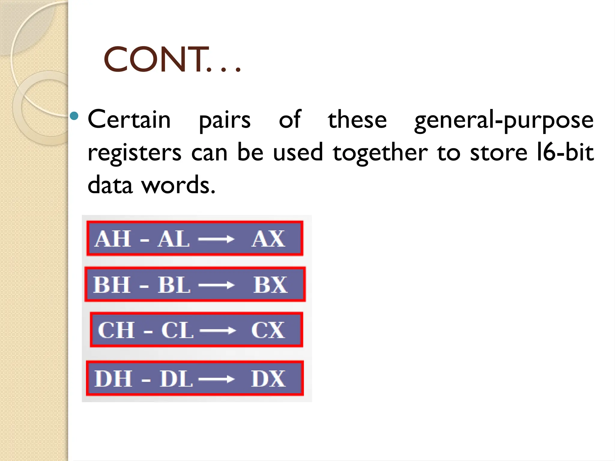 CONT. . .
 Certain pairs of these general-purpose
registers can be used together to store l6-bit
data words.
 