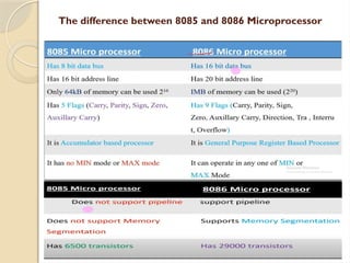 The difference between 8085 and 8086 Microprocessor
 