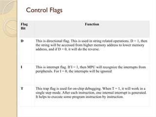 Control Flags
Flag
Bit
Function
D This is directional flag. This is used in string related operations. D = 1, then
the string will be accessed from higher memory address to lower memory
address, and if D = 0, it will do the reverse.
I This is interrupt flag. If I = 1, then MPU will recognize the interrupts from
peripherals. For I = 0, the interrupts will be ignored
T This trap flag is used for on-chip debugging. When T = 1, it will work in a
single step mode. After each instruction, one internal interrupt is generated.
It helps to execute some program instruction by instruction.
 
