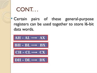 CONT. . .
 Certain pairs of these general-purpose
registers can be used together to store l6-bit
data words.
 
