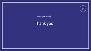 Thank you
Any Questions?
14
 
