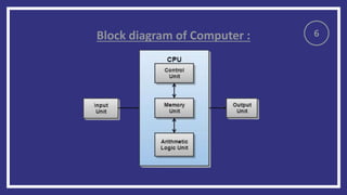 Microprocessor And Assembly Language. (EMU 8086 Microprocessor) | PPT