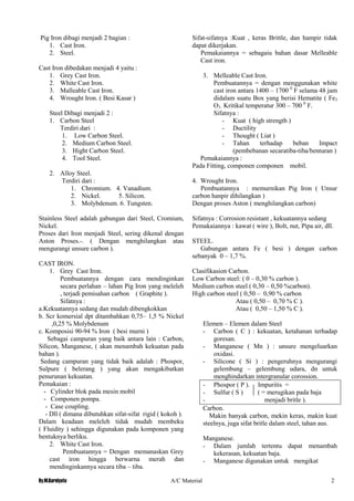 By.M.Kurniyato A/C Material 2
Pig Iron dibagi menjadi 2 bagian :
1. Cast Iron.
2. Steel.
Cast Iron dibedakan menjadi 4 yaitu :
1. Grey Cast Iron.
2. White Cast Iron.
3. Malleable Cast Iron.
4. Wrought Iron. ( Besi Kasar )
Steel Dibagi menjadi 2 :
1. Carbon Steel
Terdiri dari :
1. Low Carbon Steel.
2. Medium Carbon Steel.
3. Hight Carbon Steel.
4. Tool Steel.
2. Alloy Steel.
Terdiri dari :
1. Chromium. 4. Vanadium.
2. Nickel. 5. Silicon.
3. Molybdenum. 6. Tungsten.
Stainless Steel adalah gabungan dari Steel, Cromium,
Nickel.
Proses dari Iron menjadi Steel, sering dikenal dengan
Aston Proses.-. ( Dengan menghilangkan atau
mengurangi unsure carbon ).
CAST IRON.
1. Grey Cast Iron.
Pembuatannya dengan cara mendinginkan
secara perlahan – lahan Pig Iron yang meleleh
, terjadi pemisahan carbon ( Graphite ).
Sifatnya :
a.Kekuatannya sedang dan mudah dibengkokkan
b. Scr komersial dpt ditambahkan 0,75– 1,5 % Nickel
,0,25 % Molybdenum
c. Komposisi 90-94 % Iron ( besi murni )
Sebagai campuran yang baik antara lain : Carbon,
Silicon, Manganese, ( akan menambah kekuatan pada
bahan ).
Sedang campuran yang tidak baik adalah : Phospor,
Sulpure ( belerang ) yang akan mengakibatkan
penurunan kekuatan.
Pemakaian :
- Cylinder blok pada mesin mobil
- Componen pompa.
- Case coupling.
- Dll ( dimana dibutuhkan sifat-sifat rigid ( kokoh ).
Dalam keadaan meleleh tidak mudah membeku
( Fluidity ) sehingga digunakan pada komponen yang
bentuknya berliku.
2. White Cast Iron.
Pembuatannya = Dengan memanaskan Grey
cast iron hingga berwarna merah dan
mendinginkannya secara tiba – tiba.
Sifat-sifatnya :Kuat , keras Brittle, dan hampir tidak
dapat dikerjakan.
Pemakaiannya = sebagaiu bahan dasar Melleable
Cast iron.
3. Melleable Cast Iron.
Pembuatannya = dengan menggunakan white
cast iron antara 1400 – 1700 0
F selama 48 jam
didalam suatu Box yang berisi Hematite ( Fe3
O3.. Kritikal temperatur 300 – 700 0
F.
Sifatnya :
- Kuat ( high strength )
- Ductility
- Thought ( Liat )
- Tahan terhadap beban Impact
(pembebanan secaratiba-tiba/benturan )
Pemakaiannya :
Pada Fitting, componen componen mobil.
4. Wrought Iron.
Pembuatannya : memurnikan Pig Iron ( Unsur
carbon hanpir dihilangkan )
Dengan proses Aston ( menghilangkan carbon)
Sifatnya : Corrosion resistant , kekuatannya sedang
Pemakaiannya : kawat ( wire ), Bolt, nut, Pipa air, dll.
STEEL.
Gabungan antara Fe ( besi ) dengan carbon
sebanyak 0 – 1,7 %.
Clasifikasion Carbon.
Low Carbon steel: ( 0 – 0,30 % carbon ).
Medium carbon steel ( 0,30 – 0,50 %carbon).
High carbon steel ( 0,50 – 0,90 % carbon
Atau ( 0,50 – 0,70 % C ).
Atau ( 0,50 – 1,50 % C ).
Elemen – Elemen dalam Steel
- Carbon ( C ) : kekuatan, ketahanan terhadap
goresan.
- Manganese ( Mn ) : unsure mengeluarkan
oxidasi.
- Silicone ( Si ) : pengeruhnya mengurangi
gelembung – gelembung udara, dn untuk
menghindarkan intergranular corossion.
- Phospor ( P ). Impuritis =
- Sulfur ( S ) ( = merugikan pada baja
- menjadi britle ).
Carbon.
Makin banyak carbon, mekin keras, makin kuat
steelnya, juga sifat britle dalam steel, tahan aus.
Manganese.
- Dalam jumlah tertentu dapat menambah
kekerasan, kekuatan baja.
- Manganese digunakan untuk mengikat
 