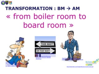 TRANSFORMATION : BM  AM
« from boiler room to
board room »
http://www.ibhar.com/images/Business-transformation.gif
http://www.best-of-
web.com/_images_300/Cartoo
n_Handyman_Carrying_His_To
ols_100521-193933-274042.jpg
http://www.fastcharacters.com/wp/wp-
content/uploads/cartoon-business-man-02.jpg
http://www.behaviourchangeandtechnol
ogy.org/wp-
content/uploads/2010/05/arrow-
pointing-two-directions-400x400-
300x300.jpg
 