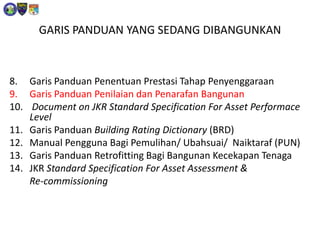 8. Garis Panduan Penentuan Prestasi Tahap Penyenggaraan
9. Garis Panduan Penilaian dan Penarafan Bangunan
10. Document on JKR Standard Specification For Asset Performace
Level
11. Garis Panduan Building Rating Dictionary (BRD)
12. Manual Pengguna Bagi Pemulihan/ Ubahsuai/ Naiktaraf (PUN)
13. Garis Panduan Retrofitting Bagi Bangunan Kecekapan Tenaga
14. JKR Standard Specification For Asset Assessment &
Re-commissioning
GARIS PANDUAN YANG SEDANG DIBANGUNKAN
 