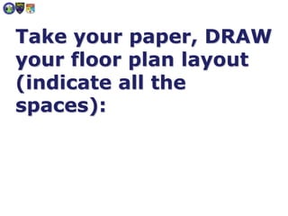 Take your paper, DRAW
your floor plan layout
(indicate all the
spaces):
 