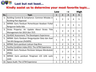 Last but not least…
Kindly assist us to determine your most favorite topic…
No. Topic 1 2 3 4 5
1. Building Control & Compliance: Common Mistake in
Building Plan Approval
1 2 3 4 5
2. MPAM: Garis Panduan Pemeriksaan Keadaan Fizikal
Bangunan Sedia Ada
1 2 3 4 5
3. Strata Property: An Update About Strata Title
Management Act 2013 (Act 757)
1 2 3 4 5
4. QLASSIC Assessment: The Developers Experience 1 2 3 4 5
5. MPAM: Garis Panduan Pengumpulan Data dan Aset
Tak Alih Bangunan (PeDATA)
1 2 3 4 5
6. MPAM: Garis panduan Lukisan Siap Bina 1 2 3 4 5
7. Facility Condition Index (FCI): The UiTM Experience 1 2 3 4 5
8. MPAM: Garis Panduan Penilaian Selepas Menduduki
(POE)
1 2 3 4 5
9. MPAM: Garis panduan Pengiraan LCC (Life cycle
cost)
1 2 3 4 5
10. Space Audit: The UiTM Experience 1 2 3 4 5
Low  High
 