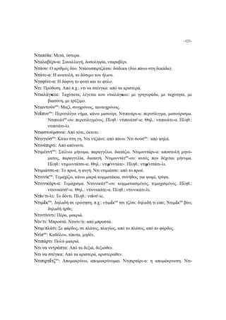 -121-
Νταπόϊα: Μετά, ύστερα.
Νταλαβέρι-α: Συναλλαγή, δοσοληψία, νταραβέρι.
Ντάου: Ο αριθμός δύο. Ντάουσπιρτζάτσι: δώδεκα (δύο πάνω στη δεκάδα).
Ντάτε-α: Η ανατολή, το δόσιμο του ήλιου.
Νταφίνε-α: Η δάφνη το φυτό και το φύλο.
Ντι: Πρόθεση. Από π.χ.: ντι να στένγκα: από τα αριστερά.
Ντιαλάγκεα: Ταχύτατα, λέγεται κου ντιαλάγκαε: με γρηγοράδα, με ταχύτητα, με
βιασύνη, με τρέξιμο.
Ντιαντούνου
: Μαζί, συγχρόνως, ταυτοχρόνως.
Ντἔπυνου
: Περιτυλίγω νήμα, κάνω μασούρι. Ντιπινάρι-α: περιτύλιγμα, μασούρισμα.
Ντιπινάτου
-ου: περιτυλιγμένος. Πληθ.: ντιπινάτσι
-ιε. Θηλ.: ντιπινάτε-α. Πληθ.:
ντιπινάτι-λι.
Ντιαστούμσινα: Από τότε, έκτοτε.
Ντινγιόσου
: Κάτω στη γη. Ντι ντζιάνε: από πάνω. Ντι σούσου
: από ψηλά.
Ντινάπιϼτι: Από απέναντι.
Ντιμένντου
: Στέλνω μήνυμα, παραγγέλω, διατάζω. Ντιμινντάρι-α: αποστολή μηνύ-
ματος, παραγγελία, διαταγή. Ντιμινντάτου
-ου: αυτός που δέχεται μήνυμα.
Πληθ.: ντιμινντάτσι-ιε. Θηλ.: ντιμι
νντάτε-. Πληθ.: ντιμι
νττάτι-λι.
Ντιμιάτσε-α: Το πρωί, η αυγή. Ντι ντιμιάτσε: από το πρωί.
Ντιννίκου
: Τεμαχίζω, κάνω μικρά κομματάκια, συνήθως για ψωμί, τρίψα.
Ντιννικάρι-α: Τεμάχισμα. Ντιννικάτου
-ου: κομματιασμένος, τεμαχισμένος. Πληθ.:
ντιννικάτσι
-ιε. Θηλ.: ντιννιικάτε-α. Πληθ.: ντιννικάτι-λι.
Ντίν/τι-λι: Το δόντι. Πληθ.: ντίνσι
-ιε.
Ντιμἔκου
: Δηλαδή σε ερώτηση, π.χ.: ντιμἔκου
τσι τζέσι: δηλαδή τι είπε; Ντιμἔκου
βίνι;
δηλαδή ήρθε;
Ντιντίνντι: Πέρα, μακριά.
Νίν/τι: Μπροστά. Ντινίν/τι: από μπροστά.
Ντιμ/πλάτι: Σε φάρδος, σε πλάτος, πλαγίως, από το πλάτος, από το φάρδος.
Ντίπου
: Καθόλου, τίποτα, μηδέν.
Ντιπάϼτι: Πολύ μακριά.
Ντι να νντράπτα: Από τα δεξιά, δεξιώθεν.
Ντι να στέγκα: Από τα αριστερά, αριστερώθεν.
Ντιπιϼτἔτζου
: Απομακρύνω, απομακρύνομαι. Ντιπιϼτάρι-α: η απομάκρυνση. Ντι-
 