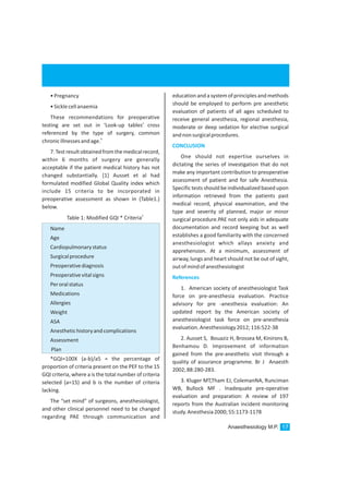•Pregnancy
•Sicklecellanaemia
These recommendations for preoperative
testing are set out in ‘Look-up tables’ cross
referenced by the type of surgery, common
6
chronicillnessesandage.
7.Testresultobtainedfromthemedicalrecord,
within 6 months of surgery are generally
acceptable if the patient medical history has not
changed substantially. [1] Ausset et al had
formulated modified Global Quality index which
include 15 criteria to be incorporated in
preoperative assessment as shown in (Table1.)
below.
2
Table 1: Modified GQI * Criteria
Name
Age
Cardiopulmonarystatus
Surgicalprocedure
Preoperativediagnosis
Preoperativevitalsigns
Peroralstatus
Medications
Allergies
Weight
ASA
Anesthetichistoryandcomplications
Assessment
Plan
*GQI=100X (a-b)/a5 = the percentage of
proportion of criteria present on the PEF to the 15
GQI criteria, where a is the total number of criteria
selected (a=15) and b is the number of criteria
lacking.
The “set mind” of surgeons, anesthesiologist,
and other clinical personnel need to be changed
regarding PAE through communication and
educationandasystemofprinciplesandmethods
should be employed to perform pre anesthetic
evaluation of patients of all ages scheduled to
receive general anesthesia, regional anesthesia,
moderate or deep sedation for elective surgical
andnonsurgicalprocedures.
One should not expertise ourselves in
dictating the series of investigation that do not
make any important contribution to preoperative
assessment of patient and for safe Anesthesia.
Specific tests should be individualized based upon
information retrieved from the patients past
medical record, physical examination, and the
type and severity of planned, major or minor
surgical procedure.PAE not only aids in adequate
documentation and record keeping but as well
establishes a good familiarity with the concerned
anesthesiologist which allays anxiety and
apprehension. At a minimum, assessment of
airway, lungs and heart should not be out of sight,
outofmindofanesthesiologist
1. American society of anesthesiologist Task
force on pre-anesthesia evaluation. Practice
advisory for pre -anesthesia evaluation: An
updated report by the American society of
anesthesiologist task force on pre-anesthesia
evaluation.Anesthesiology2012;116:522-38
2. Ausset S, Bouaziz H, Brossea M, Kinirons B,
Benhamou D. Improvement of information
gained from the pre-anesthetic visit through a
quality of assurance programme. Br J Anaesth
2002;88:280-283.
3. Kluger MT,Tham EJ, ColemanNA, Runciman
WB, Bullock MF . Inadequate pre-operative
evaluation and preparation: A review of 197
reports from the Australian incident monitoring
study.Anesthesia2000;55:1173-1178
CONCLUSION
References
Anaesthesiology M.P. 17
 