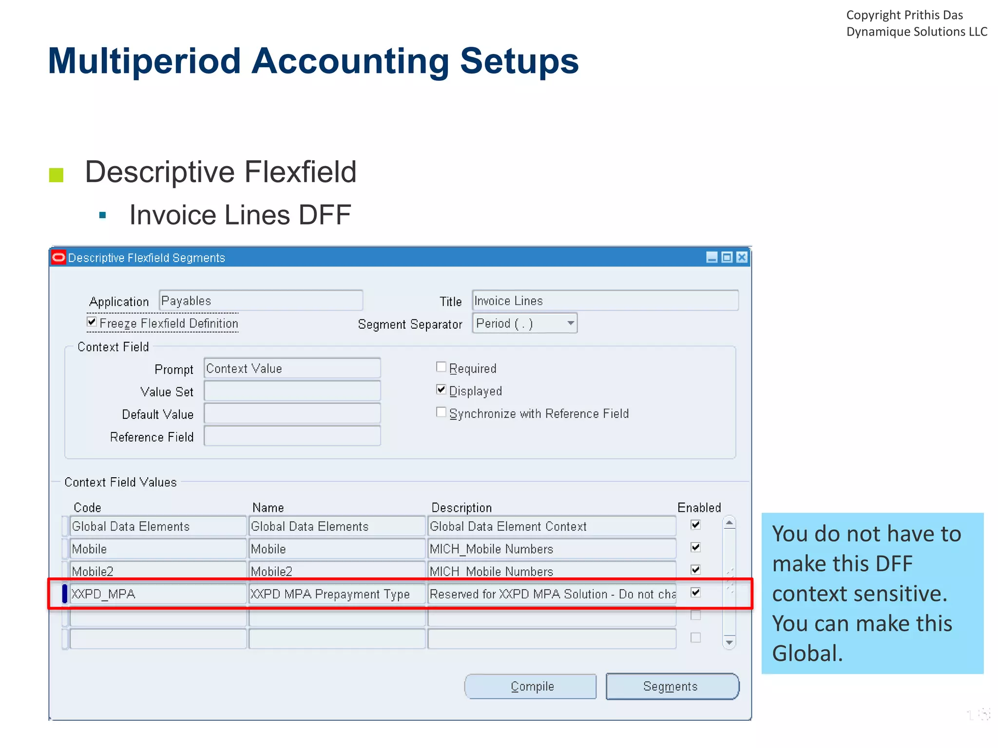 ■ Descriptive Flexfield
▪ Invoice Lines DFF
Multiperiod Accounting Setups
You do not have to
make this DFF
context sensitive.
You can make this
Global.
Copyright Prithis Das
Dynamique Solutions LLC
 
