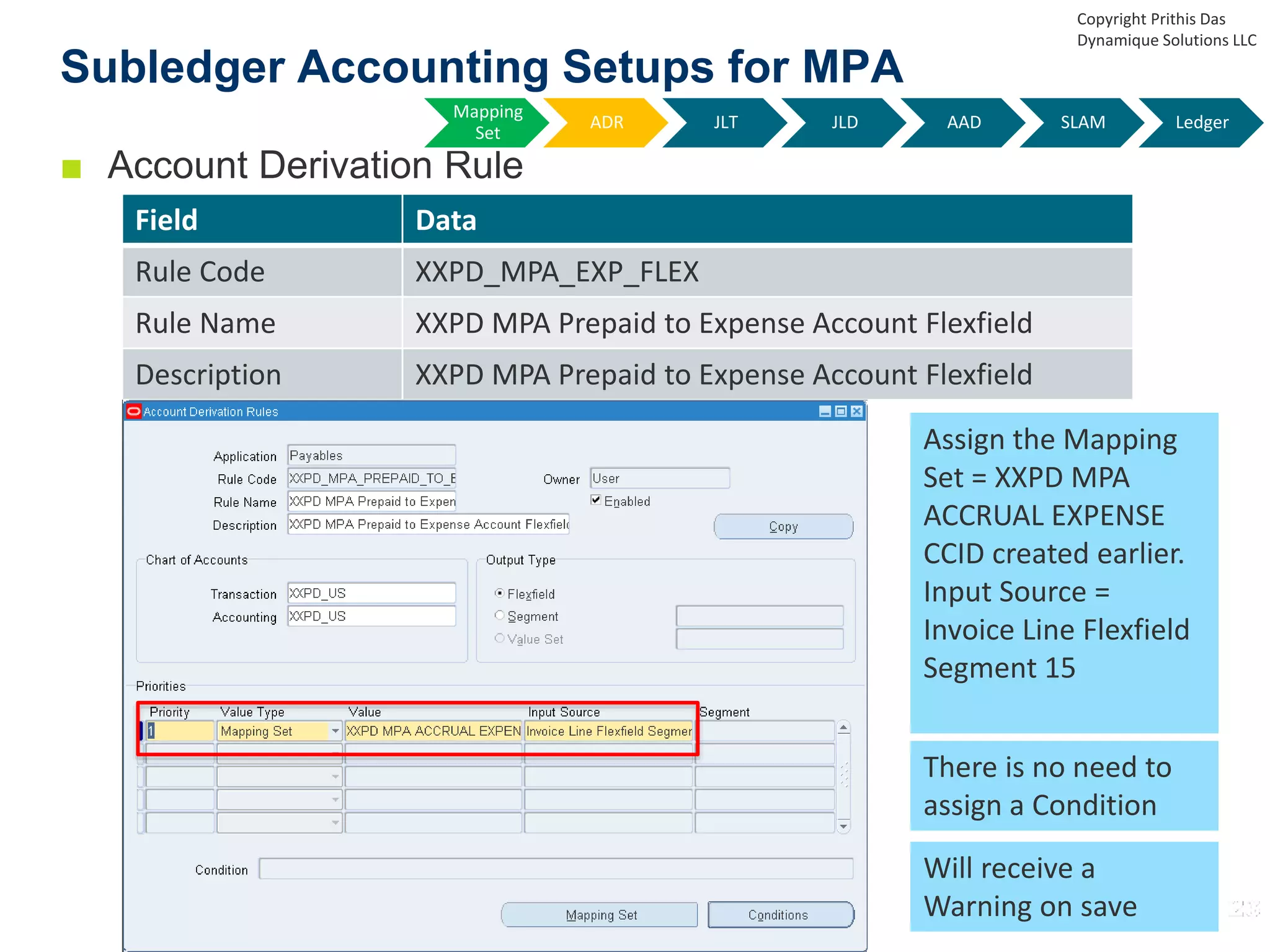 ■ Account Derivation Rule
Subledger Accounting Setups for MPA
Field Data
Rule Code XXPD_MPA_EXP_FLEX
Rule Name XXPD MPA Prepaid to Expense Account Flexfield
Description XXPD MPA Prepaid to Expense Account Flexfield
Assign the Mapping
Set = XXPD MPA
ACCRUAL EXPENSE
CCID created earlier.
Input Source =
Invoice Line Flexfield
Segment 15
Will receive a
Warning on save
There is no need to
assign a Condition
Copyright Prithis Das
Dynamique Solutions LLC
Mapping
Set
ADR JLT JLD AAD SLAM Ledger
 