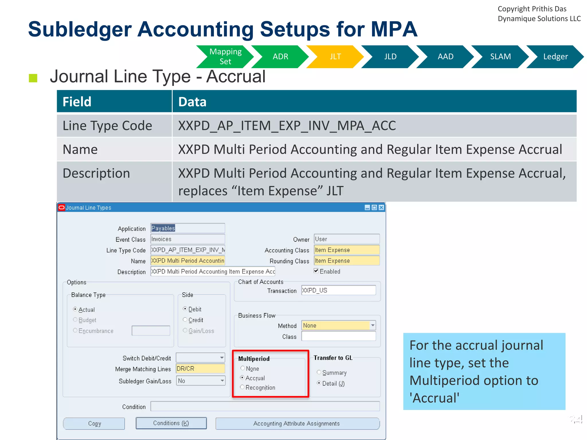 ■ Journal Line Type - Accrual
Subledger Accounting Setups for MPA
Field Data
Line Type Code XXPD_AP_ITEM_EXP_INV_MPA_ACC
Name XXPD Multi Period Accounting and Regular Item Expense Accrual
Description XXPD Multi Period Accounting and Regular Item Expense Accrual,
replaces “Item Expense” JLT
For the accrual journal
line type, set the
Multiperiod option to
'Accrual'
Copyright Prithis Das
Dynamique Solutions LLC
Mapping
Set
ADR JLT JLD AAD SLAM Ledger
 