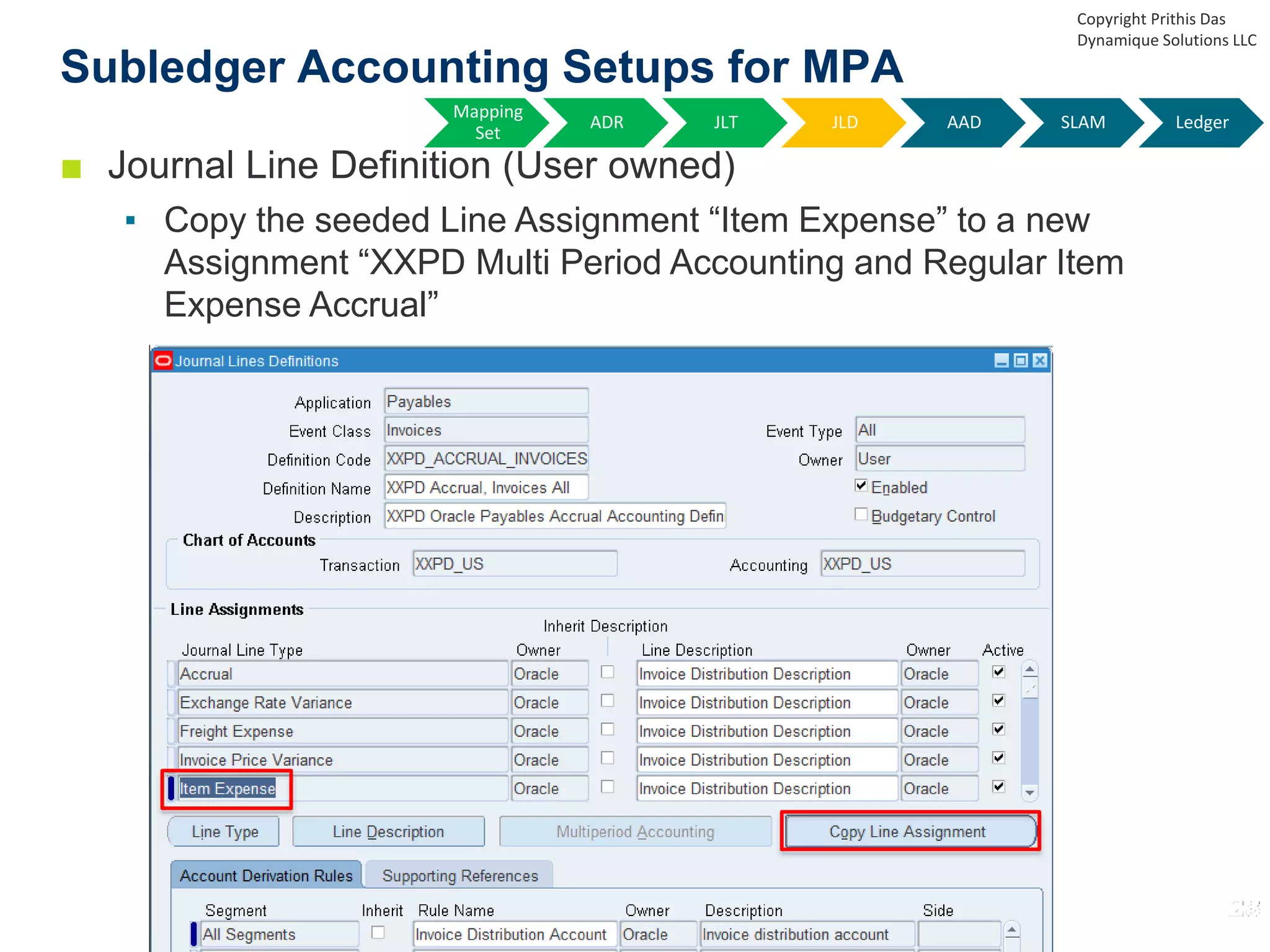■ Journal Line Definition (User owned)
▪ Copy the seeded Line Assignment “Item Expense” to a new
Assignment “XXPD Multi Period Accounting and Regular Item
Expense Accrual”
Subledger Accounting Setups for MPA
Copyright Prithis Das
Dynamique Solutions LLC
Mapping
Set
ADR JLT JLD AAD SLAM Ledger
 