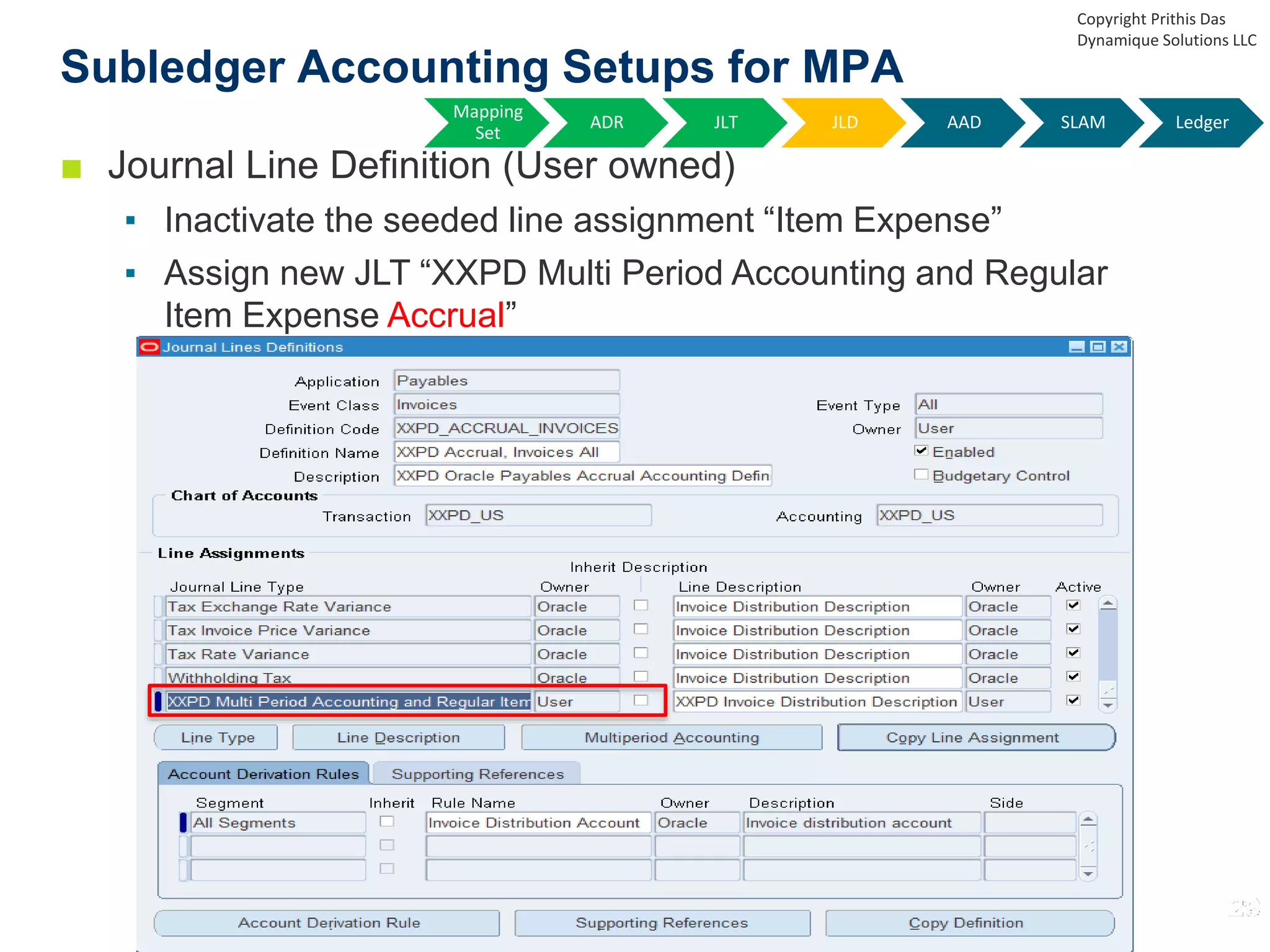 ■ Journal Line Definition (User owned)
▪ Inactivate the seeded line assignment “Item Expense”
▪ Assign new JLT “XXPD Multi Period Accounting and Regular
Item Expense Accrual”
Subledger Accounting Setups for MPA
Copyright Prithis Das
Dynamique Solutions LLC
Mapping
Set
ADR JLT JLD AAD SLAM Ledger
 