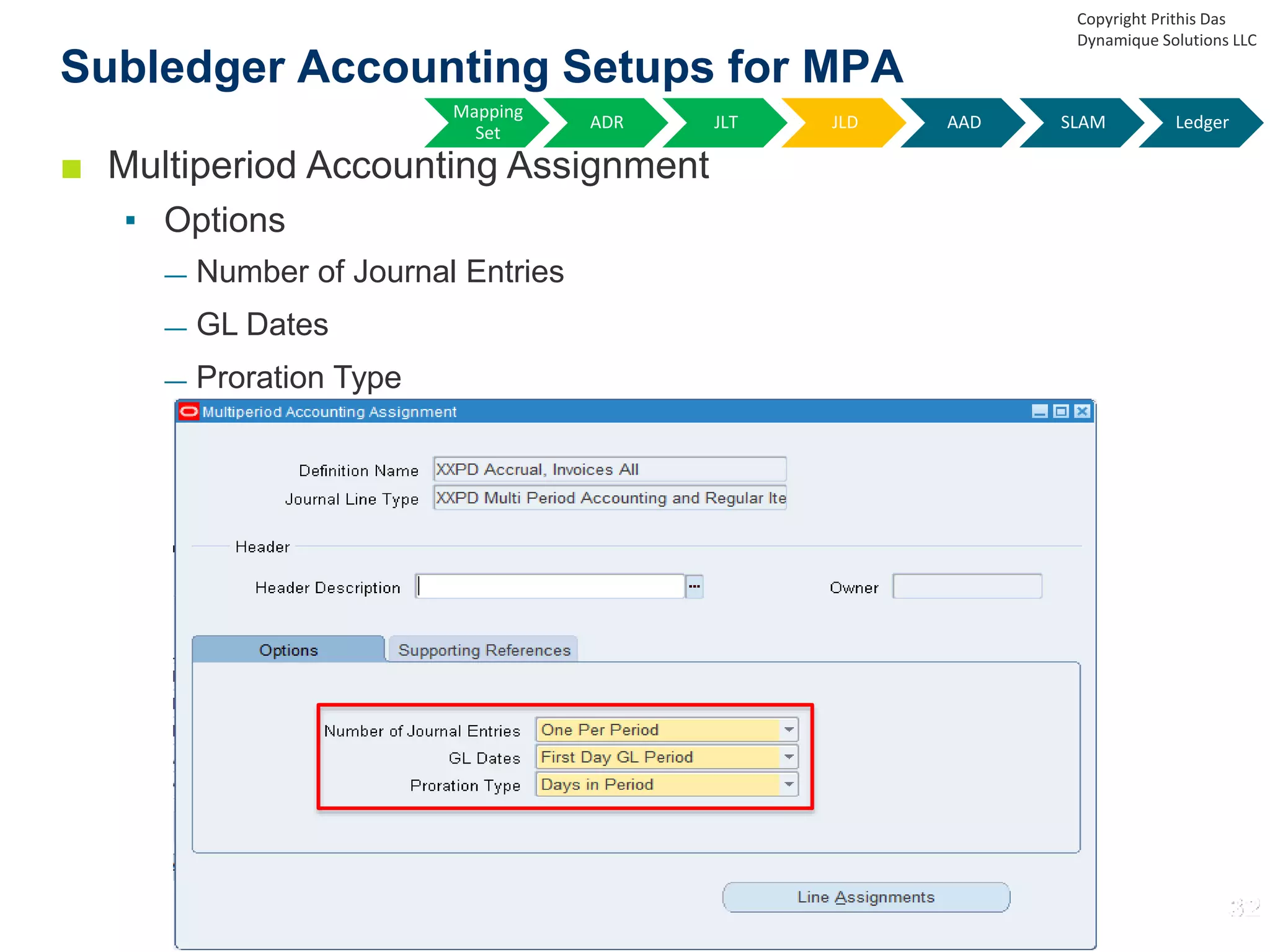 ■ Multiperiod Accounting Assignment
▪ Options
— Number of Journal Entries
— GL Dates
— Proration Type
Subledger Accounting Setups for MPA
Copyright Prithis Das
Dynamique Solutions LLC
Mapping
Set
ADR JLT JLD AAD SLAM Ledger
 