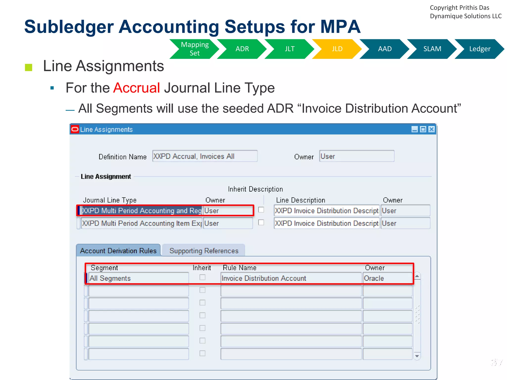 ■ Line Assignments
▪ For the Accrual Journal Line Type
— All Segments will use the seeded ADR “Invoice Distribution Account”
Subledger Accounting Setups for MPA
Copyright Prithis Das
Dynamique Solutions LLC
Mapping
Set
ADR JLT JLD AAD SLAM Ledger
 