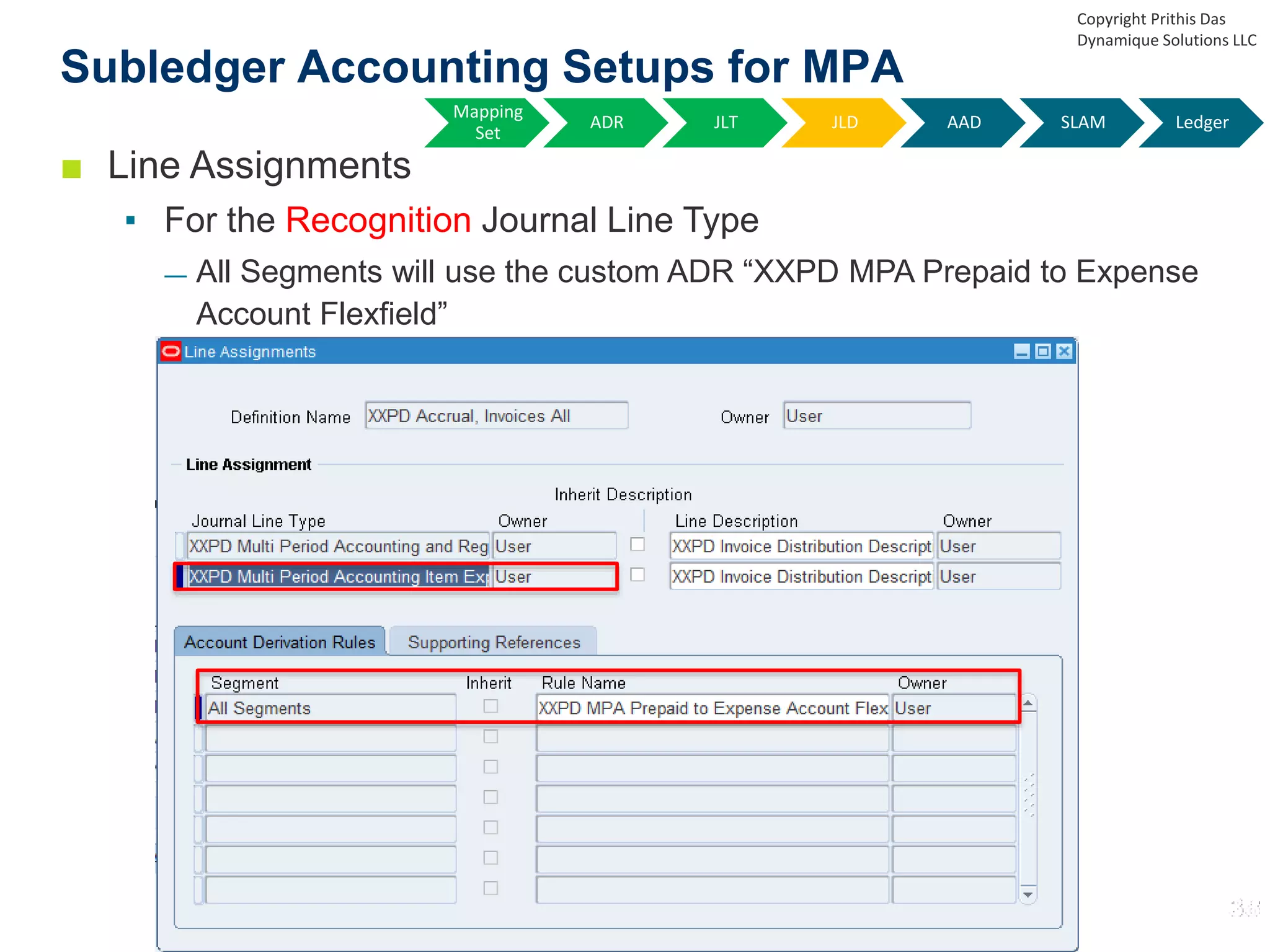 ■ Line Assignments
▪ For the Recognition Journal Line Type
— All Segments will use the custom ADR “XXPD MPA Prepaid to Expense
Account Flexfield”
Subledger Accounting Setups for MPA
Copyright Prithis Das
Dynamique Solutions LLC
Mapping
Set
ADR JLT JLD AAD SLAM Ledger
 