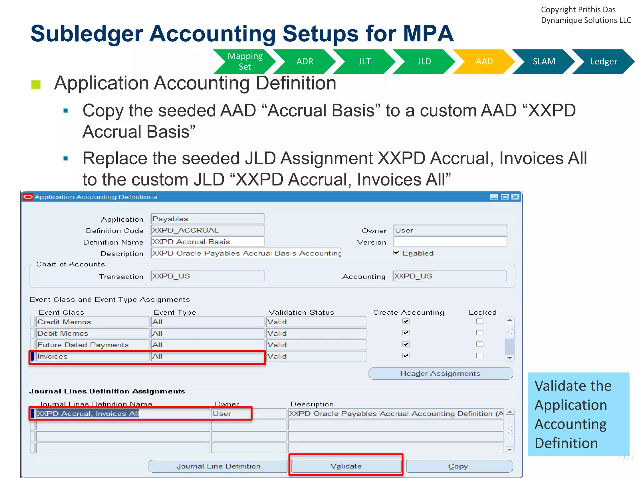 ■ Application Accounting Definition
▪ Copy the seeded AAD “Accrual Basis” to a custom AAD “XXPD
Accrual Basis”
▪ Replace the seeded JLD Assignment XXPD Accrual, Invoices All
to the custom JLD “XXPD Accrual, Invoices All”
Subledger Accounting Setups for MPA
Copyright Prithis Das
Dynamique Solutions LLC
Mapping
Set
ADR JLT JLD AAD SLAM Ledger
Validate the
Application
Accounting
Definition
 