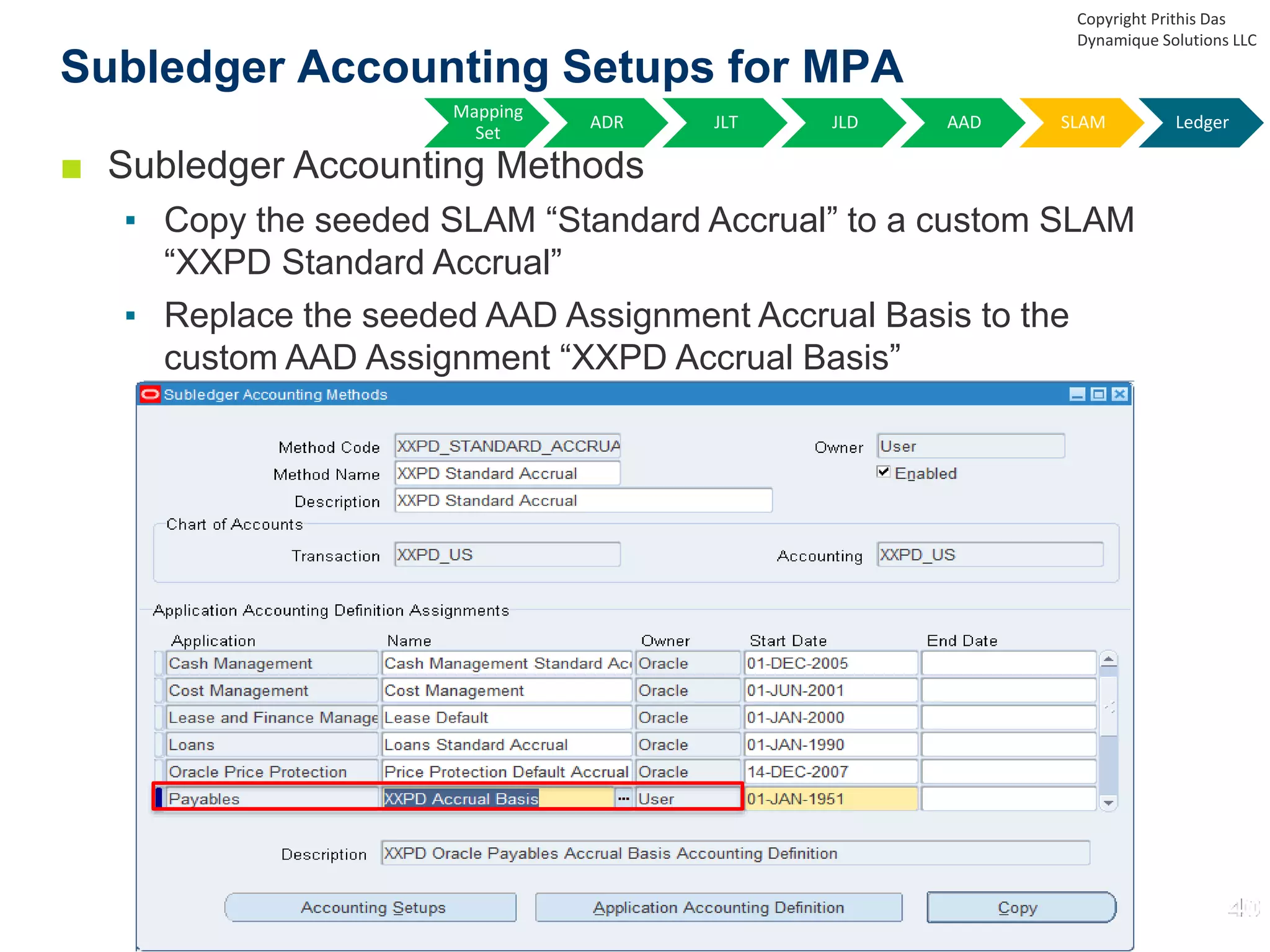 ■ Subledger Accounting Methods
▪ Copy the seeded SLAM “Standard Accrual” to a custom SLAM
“XXPD Standard Accrual”
▪ Replace the seeded AAD Assignment Accrual Basis to the
custom AAD Assignment “XXPD Accrual Basis”
Subledger Accounting Setups for MPA
Copyright Prithis Das
Dynamique Solutions LLC
Mapping
Set
ADR JLT JLD AAD SLAM Ledger
 