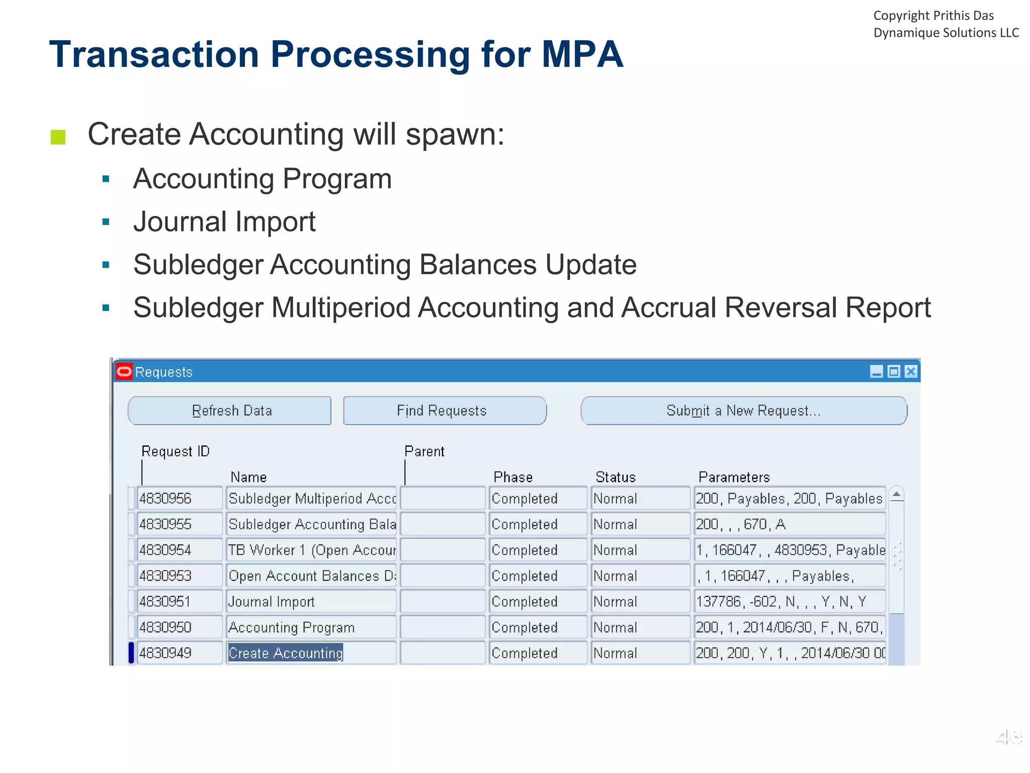 ■ Create Accounting will spawn:
▪ Accounting Program
▪ Journal Import
▪ Subledger Accounting Balances Update
▪ Subledger Multiperiod Accounting and Accrual Reversal Report
Transaction Processing for MPA
Copyright Prithis Das
Dynamique Solutions LLC
 