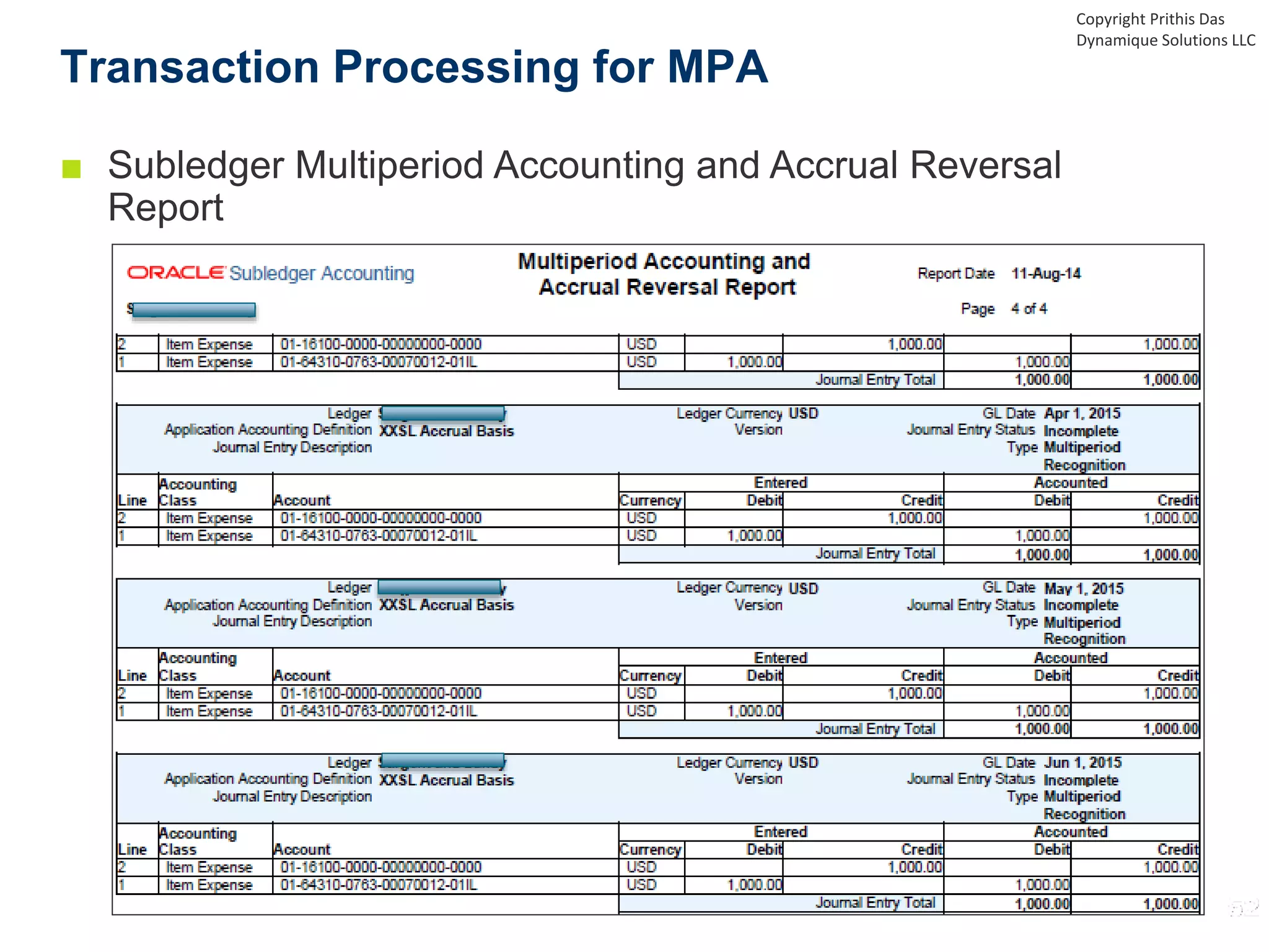 ■ Subledger Multiperiod Accounting and Accrual Reversal
Report
Transaction Processing for MPA
Copyright Prithis Das
Dynamique Solutions LLC
 
