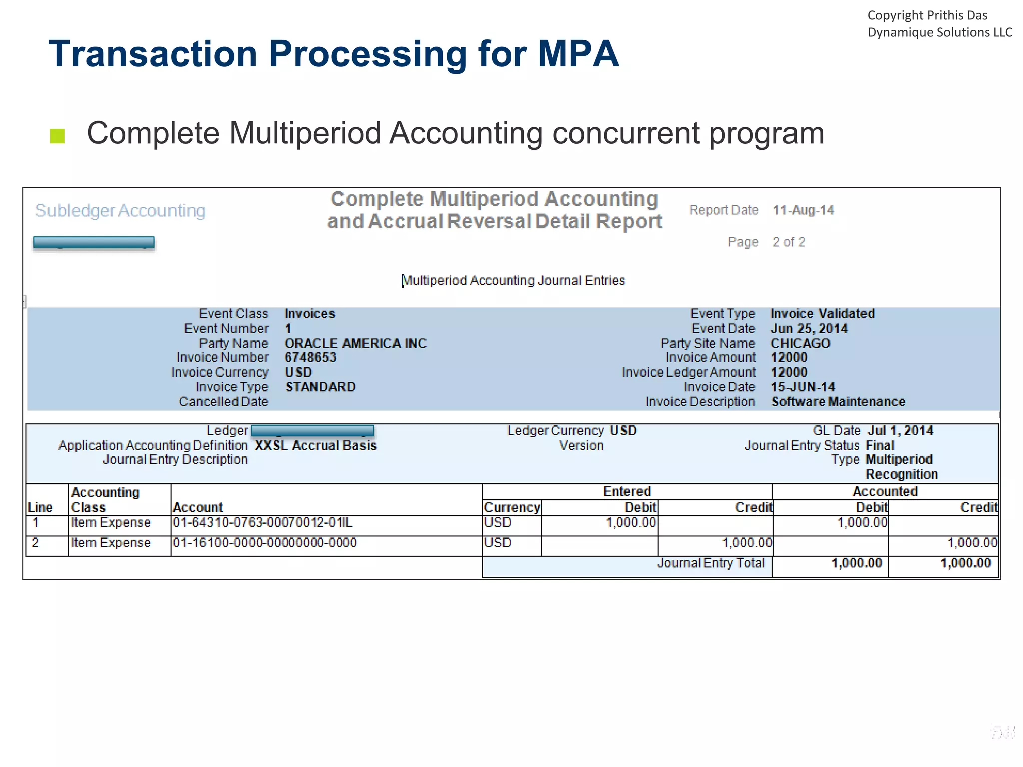 ■ Complete Multiperiod Accounting concurrent program
Transaction Processing for MPA
Copyright Prithis Das
Dynamique Solutions LLC
 