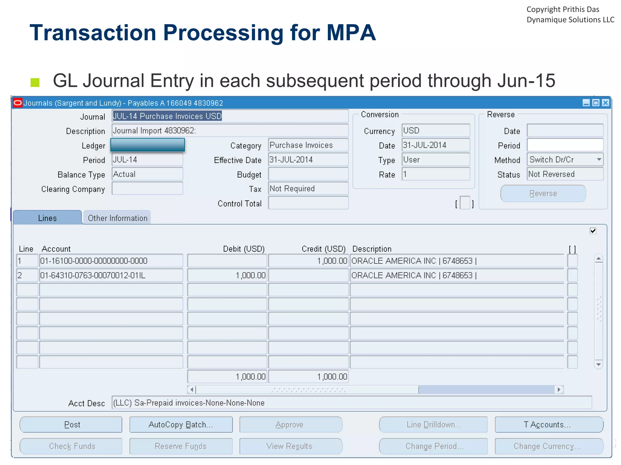 ■ GL Journal Entry in each subsequent period through Jun-15
Transaction Processing for MPA
Copyright Prithis Das
Dynamique Solutions LLC
 