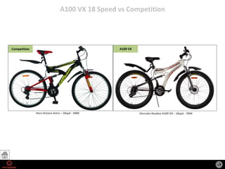Hercules resiliant a100vx newest