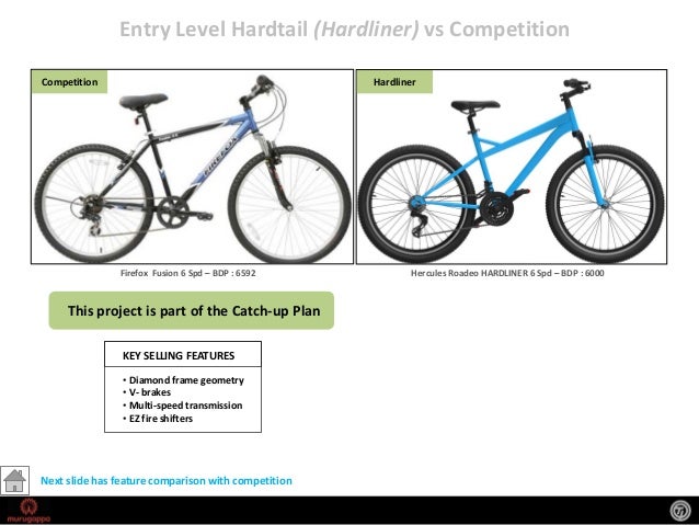 hercules roadeo hardliner 18 speed cycle