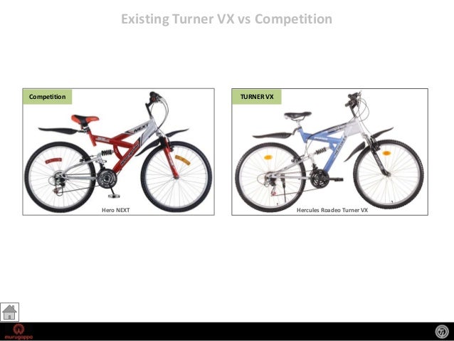 roadeo turner vx