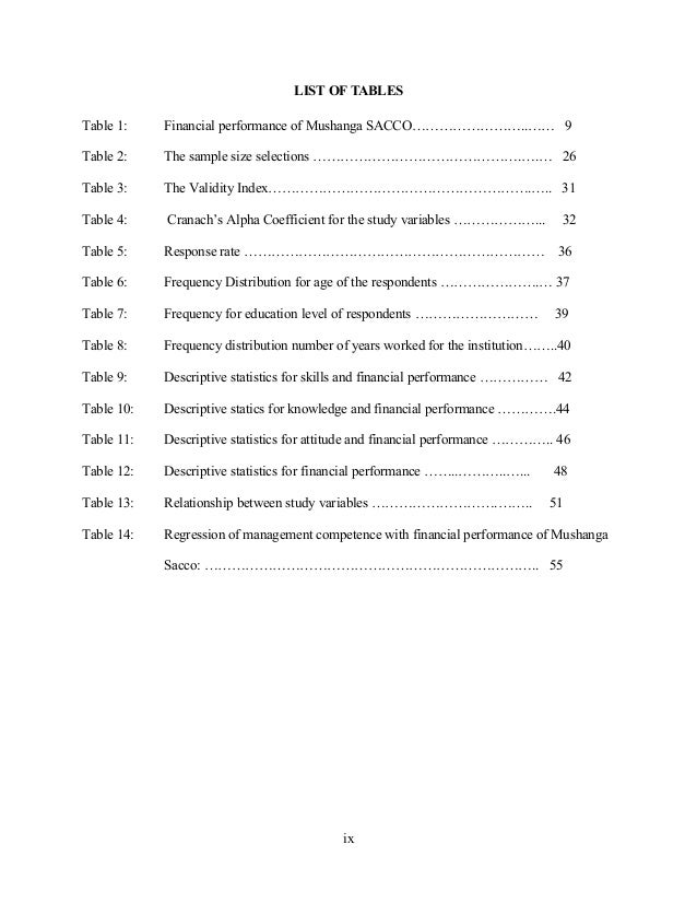 Dissertation limitations