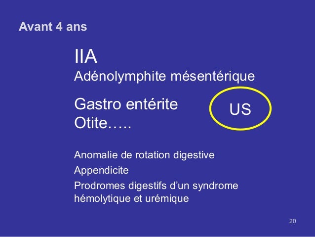 Scarica Gratis Images M Panuel Ph Devred Echographie Abdominales En Urgence Chez L Enfant actualisé par