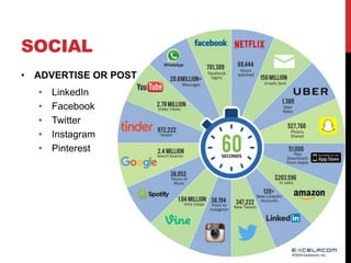 SOCIAL
• ADVERTISE OR POST
• LinkedIn
• Facebook
• Twitter
• Instagram
• Pinterest
 