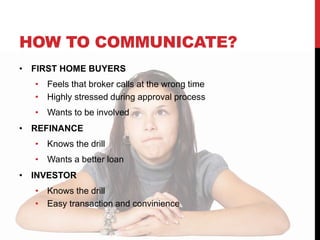 HOW TO COMMUNICATE?
• FIRST HOME BUYERS
• Feels that broker calls at the wrong time
• Highly stressed during approval process
• Wants to be involved
• REFINANCE
• Knows the drill
• Wants a better loan
• INVESTOR
• Knows the drill
• Easy transaction and convinience
 