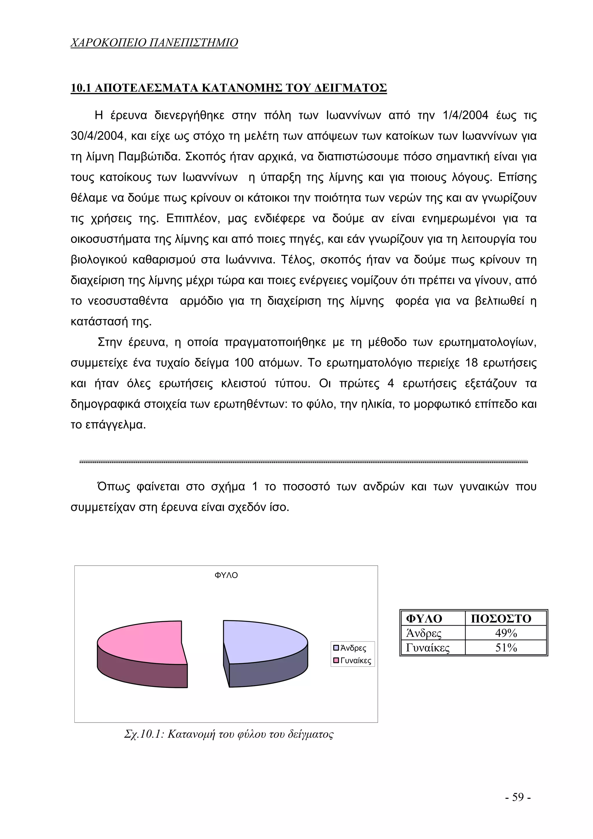 ΧΑΡΟΚΟΠΕΙΟ ΠΑΝΕΠΙΣΤΗΜΙΟ


10.1 ΑΠΟΤΕΛΕΣΜΑΤΑ ΚΑΤΑΝΟΜΗΣ ΤΟΥ ΔΕΙΓΜΑΤΟΣ

    Η έρευνα διενεργήθηκε στην πόλη των Ιωαννίνων από την 1/4/2004 έως τις
30/4/2004, και είχε ως στόχο τη μελέτη των απόψεων των κατοίκων των Ιωαννίνων για
τη λίμνη Παμβώτιδα. Σκοπός ήταν αρχικά, να διαπιστώσουμε πόσο σημαντική είναι για
τους κατοίκους των Ιωαννίνων η ύπαρξη της λίμνης και για ποιους λόγους. Επίσης
θέλαμε να δούμε πως κρίνουν οι κάτοικοι την ποιότητα των νερών της και αν γνωρίζουν
τις χρήσεις της. Επιπλέον, μας ενδιέφερε να δούμε αν είναι ενημερωμένοι για τα
οικοσυστήματα της λίμνης και από ποιες πηγές, και εάν γνωρίζουν για τη λειτουργία του
βιολογικού καθαρισμού στα Ιωάννινα. Τέλος, σκοπός ήταν να δούμε πως κρίνουν τη
διαχείριση της λίμνης μέχρι τώρα και ποιες ενέργειες νομίζουν ότι πρέπει να γίνουν, από
το νεοσυσταθέντα αρμόδιο για τη διαχείριση της λίμνης φορέα για να βελτιωθεί η
κατάστασή της.
     Στην έρευνα, η οποία πραγματοποιήθηκε με τη μέθοδο των ερωτηματολογίων,
συμμετείχε ένα τυχαίο δείγμα 100 ατόμων. Το ερωτηματολόγιο περιείχε 18 ερωτήσεις
και ήταν όλες ερωτήσεις κλειστού τύπου. Οι πρώτες 4 ερωτήσεις εξετάζουν τα
δημογραφικά στοιχεία των ερωτηθέντων: το φύλο, την ηλικία, το μορφωτικό επίπεδο και
το επάγγελμα.




     Όπως φαίνεται στο σχήμα 1 το ποσοστό των ανδρών και των γυναικών που
συμμετείχαν στη έρευνα είναι σχεδόν ίσο.




                           ΦΥΛΟ




                                                                 ΦΥΛΟ       ΠΟΣΟΣΤΟ
                                                                 Άνδρες        49%
                                                      Άνδρες     Γυναίκες      51%
                                                      Γυναίκες




          Σχ.10.1: Κατανομή του φύλου του δείγματος




                                                                                 - 59 -
 