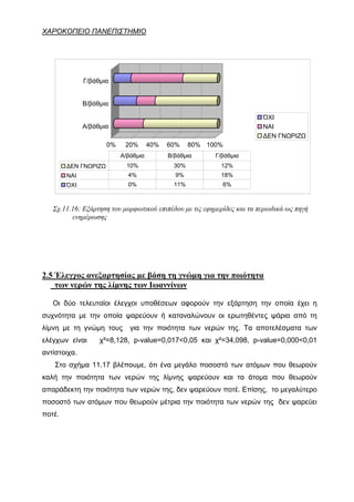 ΧΑΡΟΚΟΠΕΙΟ ΠΑΝΕΠΙΣΤΗΜΙΟ




              Γ/βάθμια


              Β/βάθμια

                                                                         ΌΧΙ
              Α/βάθμια                                                   ΝΑΙ
                                                                         ΔΕΝ ΓΝΩΡΙΖΩ
                      0%    20%       40%   60%     80% 100%
                           Α/βάθμια         Β/βάθμια      Γ/βάθμια
        ΔΕΝ ΓΝΩΡΙΖΩ          10%              30%          12%
        ΝΑΙ                  4%               9%           18%
        ΌΧΙ                  0%               11%           6%



   Σχ.11.16: Εξάρτηση του μορφωτικού επιπέδου με τις εφημερίδες και τα περιοδικά ως πηγή
         ενημέρωσης




2.5 Έλεγχος ανεξαρτησίας με βάση τη γνώμη για την ποιότητα
    των νερών της λίμνης των Ιωαννίνων

   Οι δύο τελευταίοι έλεγχοι υποθέσεων αφορούν την εξάρτηση την οποία έχει η
συχνότητα με την οποία ψαρεύουν ή καταναλώνουν οι ερωτηθέντες ψάρια από τη
λίμνη με τη γνώμη τους        για την ποιότητα των νερών της. Τα αποτελέσματα των
ελέγχων είναι      χ²=8,128, p-value=0,017<0,05 και χ²=34,098, p-value=0,000<0,01
αντίστοιχα.
    Στο σχήμα 11.17 βλέπουμε, ότι ένα μεγάλο ποσοστό των ατόμων που θεωρούν
καλή την ποιότητα των νερών της λίμνης ψαρεύουν και τα άτομα που θεωρούν
απαράδεκτη την ποιότητα των νερών της, δεν ψαρεύουν ποτέ. Επίσης, το μεγαλύτερο
ποσοστό των ατόμων που θεωρούν μέτρια την ποιότητα των νερών της δεν ψαρεύει
ποτέ.
 