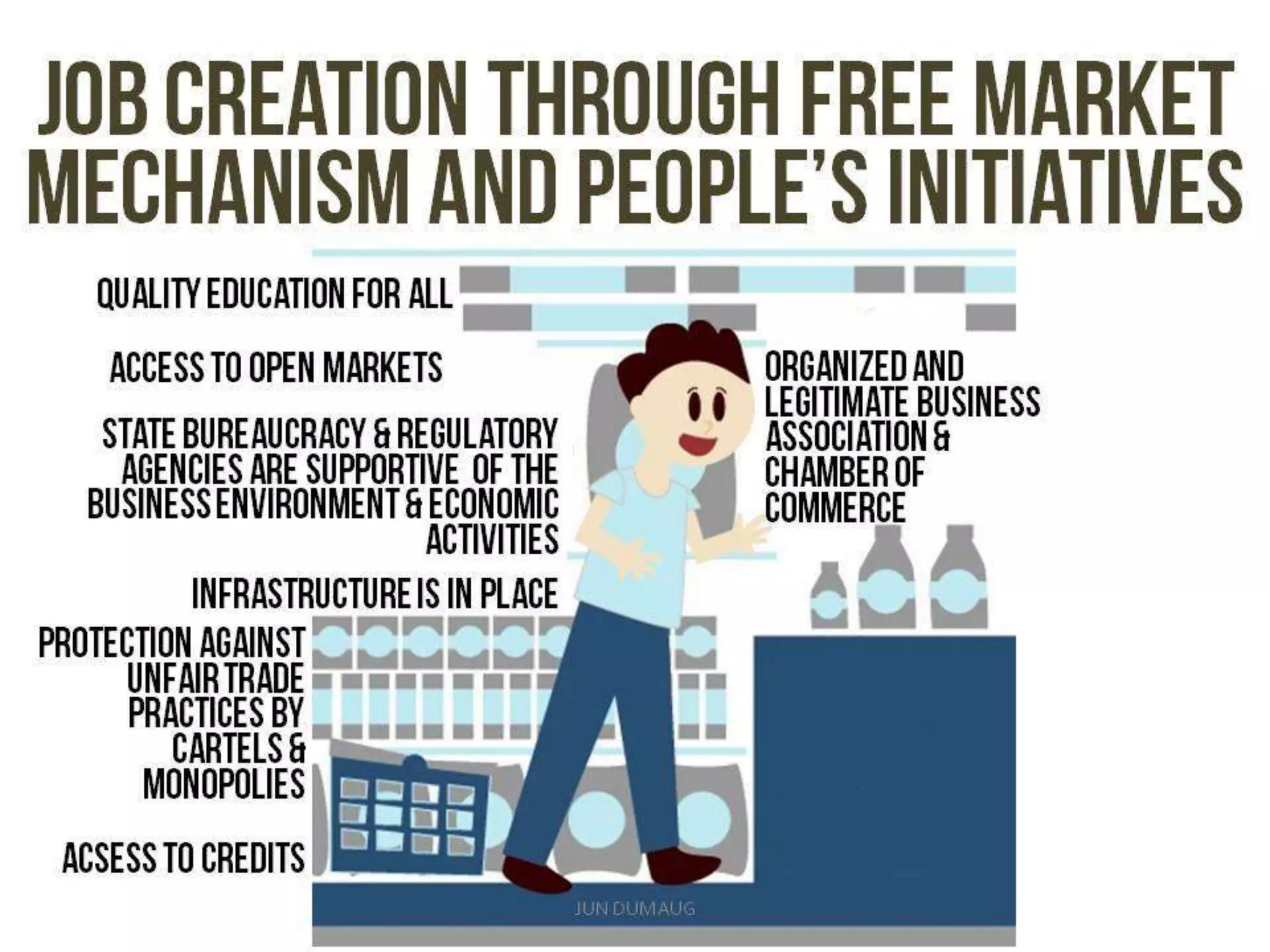 Philippine Development Plan: In Pursuit of Inclusive Growth