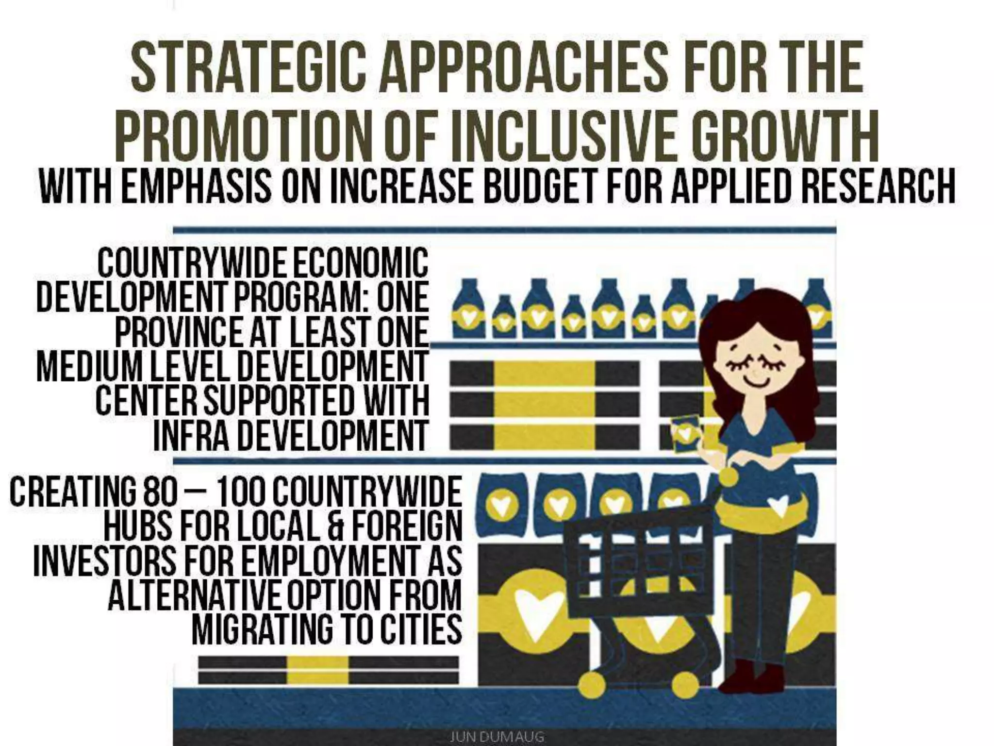 Philippine Development Plan: In Pursuit of Inclusive Growth