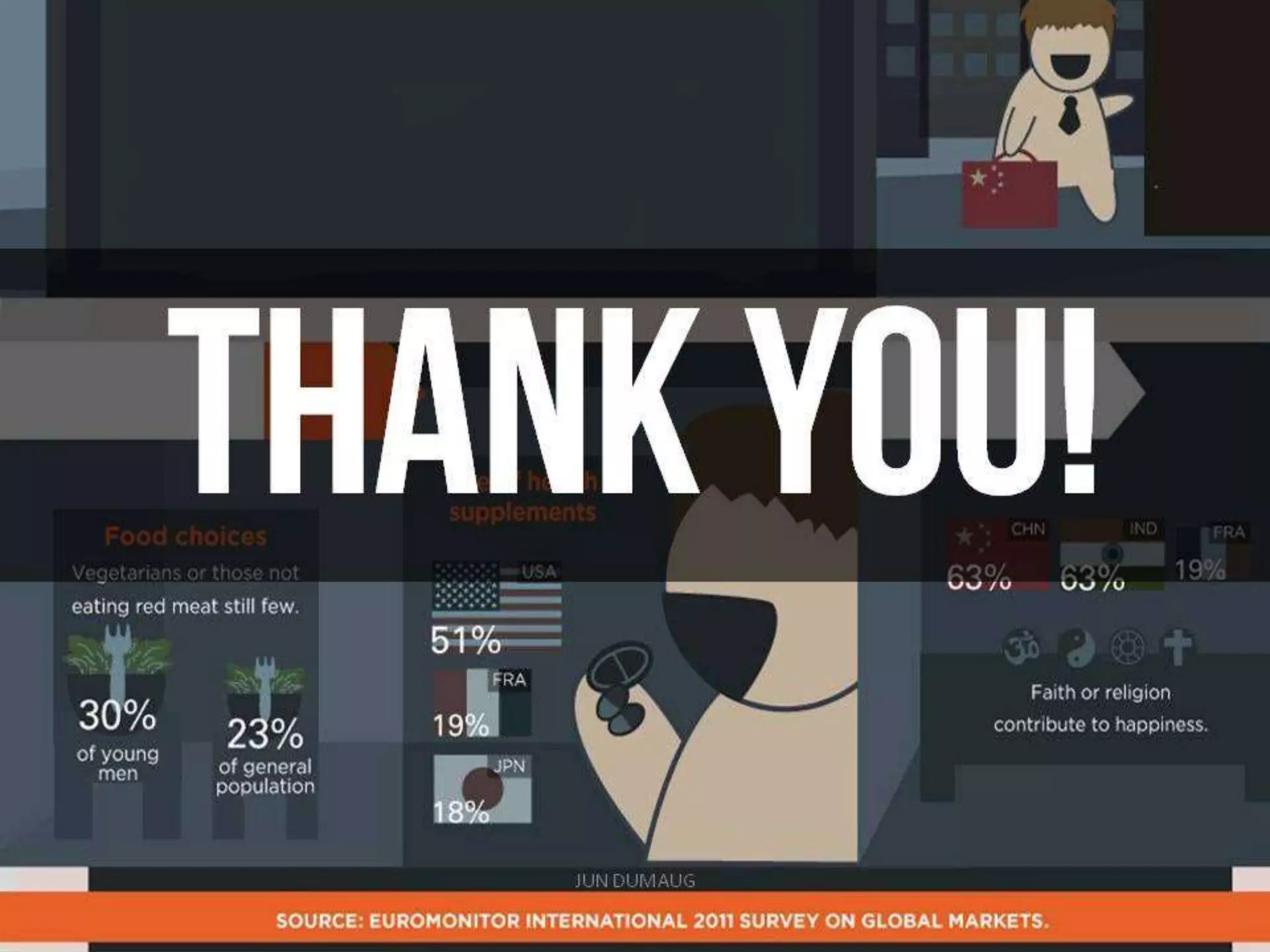 Philippine Development Plan: In Pursuit of Inclusive Growth