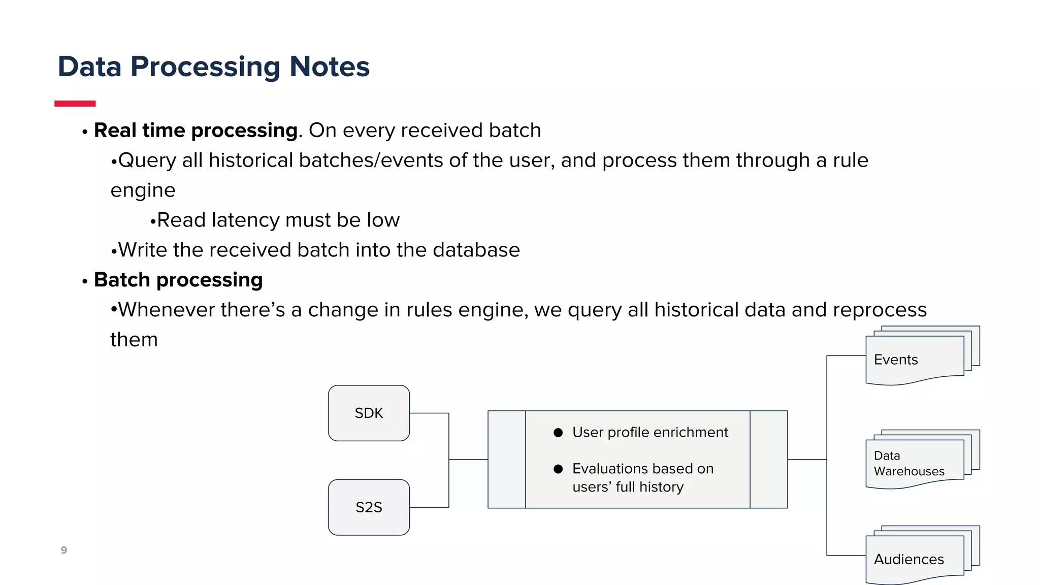 99
Data Processing Notes
• Real time processing. On every received batch
•Query all historical batches/events of the user, and process them through a rule
engine
•Read latency must be low
•Write the received batch into the database
• Batch processing
•Whenever there’s a change in rules engine, we query all historical data and reprocess
them
SDK
S2S
● User profile enrichment
● Evaluations based on
users’ full history
Events
Data
Warehouses
Audiences
 