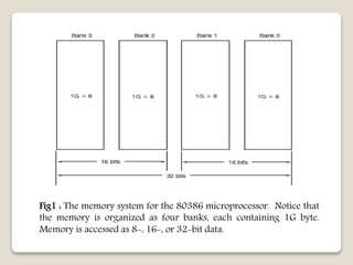 Memory System | PPTX