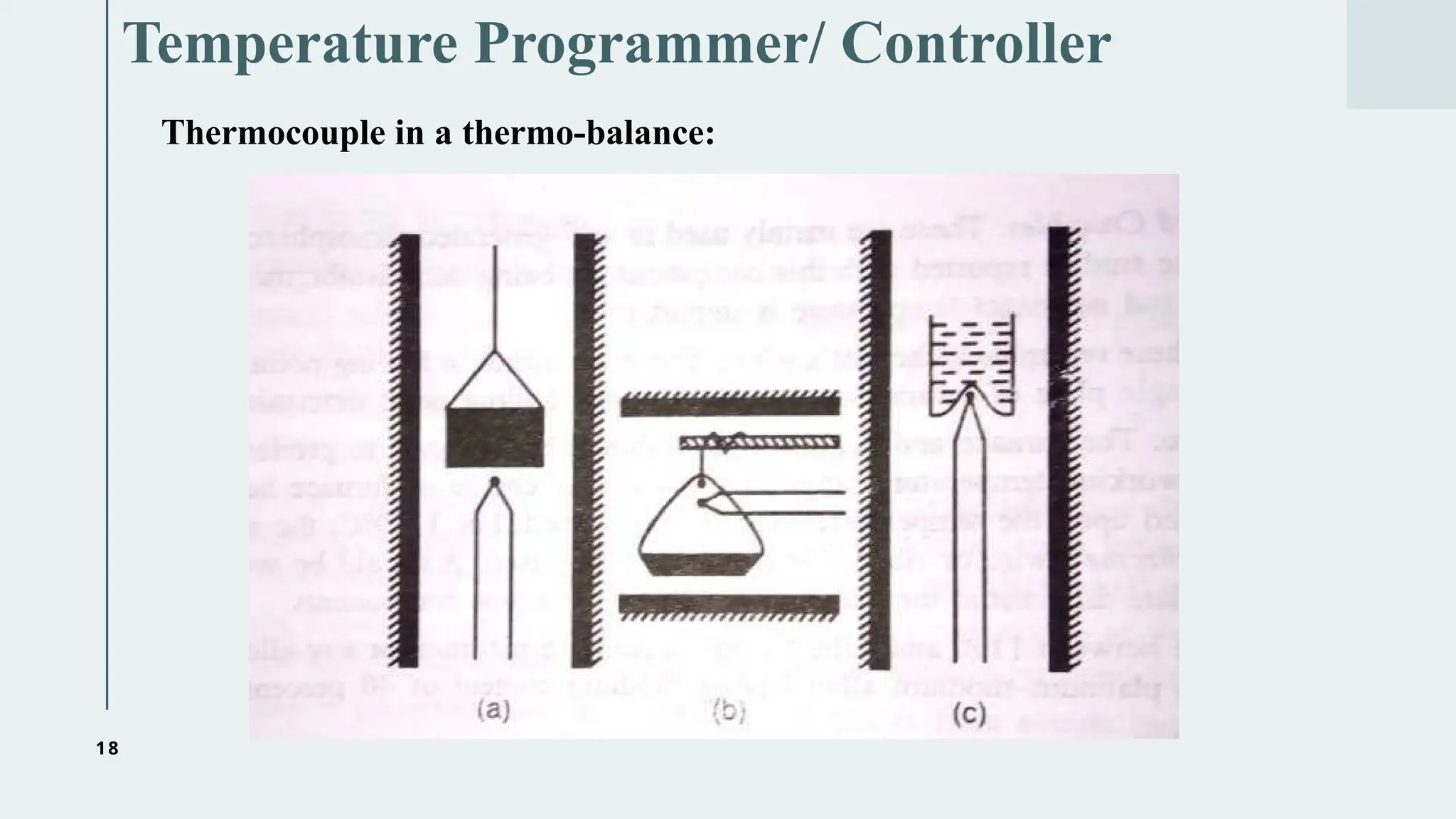 18
Temperature Programmer/ Controller
Thermocouple in a thermo-balance:
 