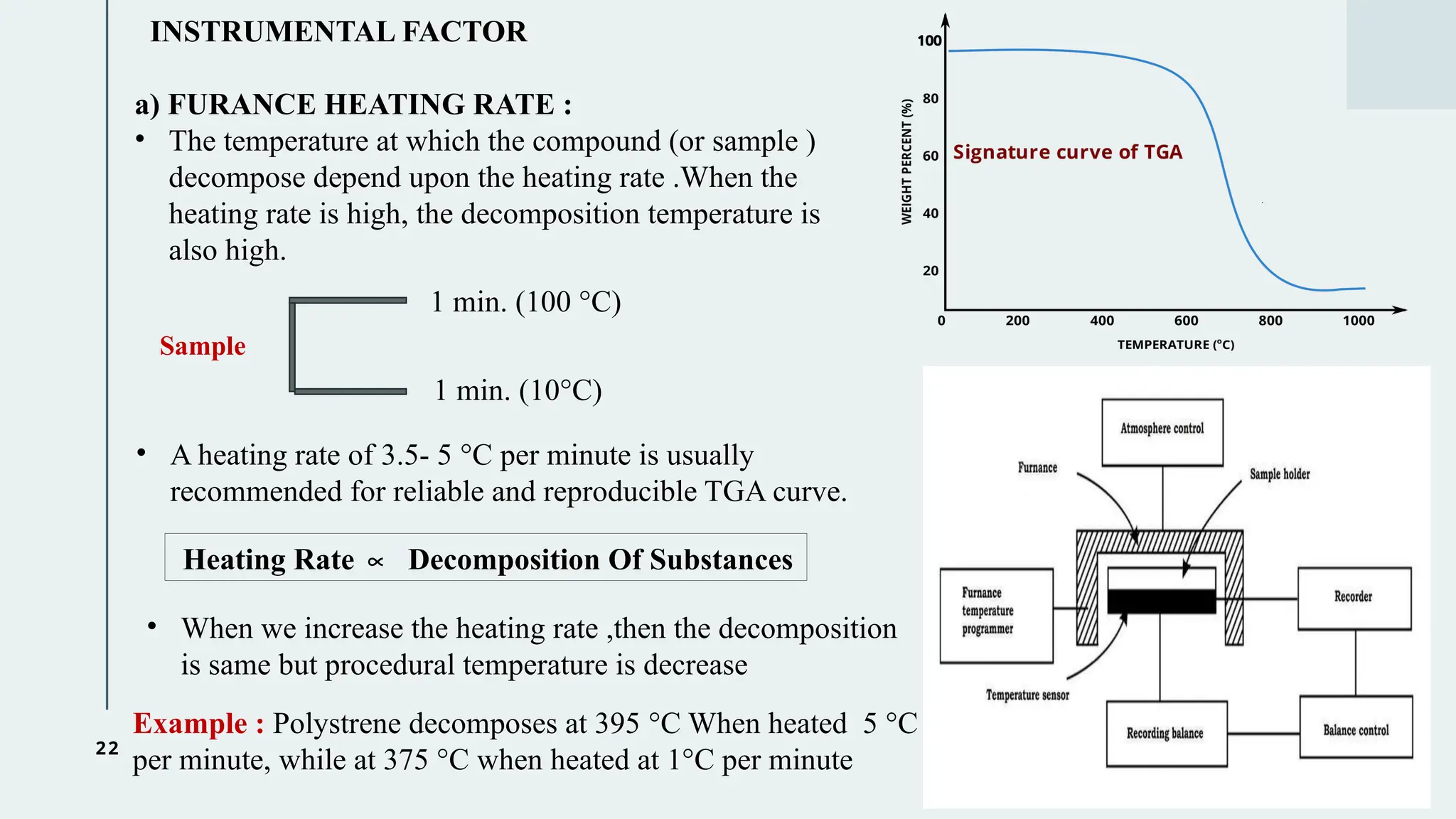 22
INSTRUMENTAL FACTOR
a) FURANCE HEATING RATE :
• The temperature at which the compound (or sample )
decompose depend upon the heating rate .When the
heating rate is high, the decomposition temperature is
also high.
Sample
1 min. (100 °C)
1 min. (10°C)
• A heating rate of 3.5- 5 °C per minute is usually
recommended for reliable and reproducible TGA curve.
Heating Rate ∝“Decomposition Of Substances
Example : Polystrene decomposes at 395 °C When heated 5 °C
per minute, while at 375 °C when heated at 1°C per minute
• When we increase the heating rate ,then the decomposition
is same but procedural temperature is decrease
 