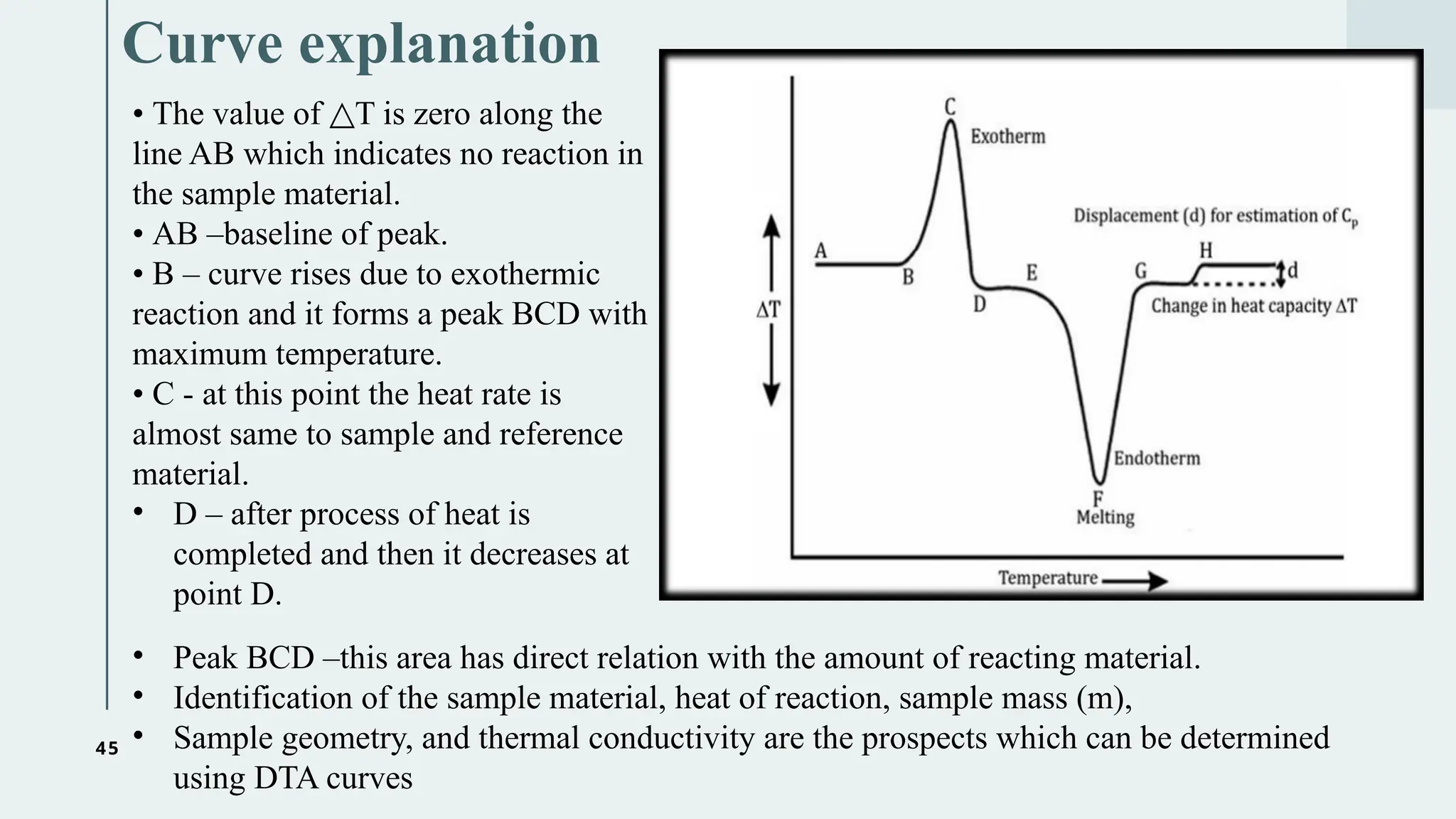 45
Curve explanation
• The value of T is zero along the
△
line AB which indicates no reaction in
the sample material.
• AB –baseline of peak.
• B – curve rises due to exothermic
reaction and it forms a peak BCD with
maximum temperature.
• C - at this point the heat rate is
almost same to sample and reference
material.
• D – after process of heat is
completed and then it decreases at
point D.
• Peak BCD –this area has direct relation with the amount of reacting material.
• Identification of the sample material, heat of reaction, sample mass (m),
• Sample geometry, and thermal conductivity are the prospects which can be determined
using DTA curves
 