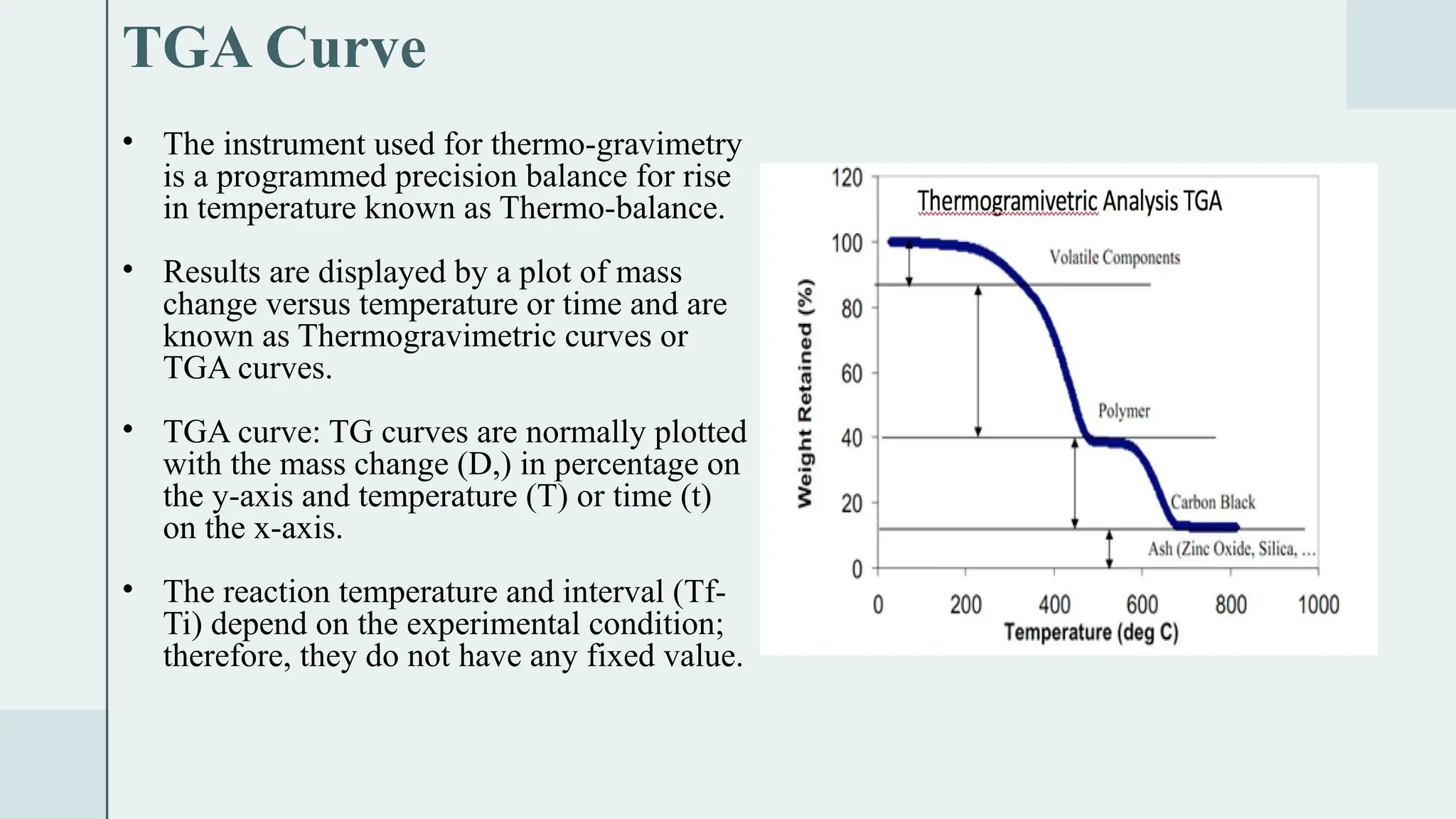 • The instrument used for thermo-gravimetry
is a programmed precision balance for rise
in temperature known as Thermo-balance.
• Results are displayed by a plot of mass
change versus temperature or time and are
known as Thermogravimetric curves or
TGA curves.
• TGA curve: TG curves are normally plotted
with the mass change (D,) in percentage on
the y-axis and temperature (T) or time (t)
on the x-axis.
• The reaction temperature and interval (Tf-
Ti) depend on the experimental condition;
therefore, they do not have any fixed value.
TGA Curve
 