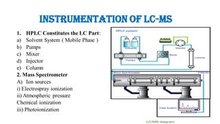 Detection and identification of Extractables and leachables from ...
